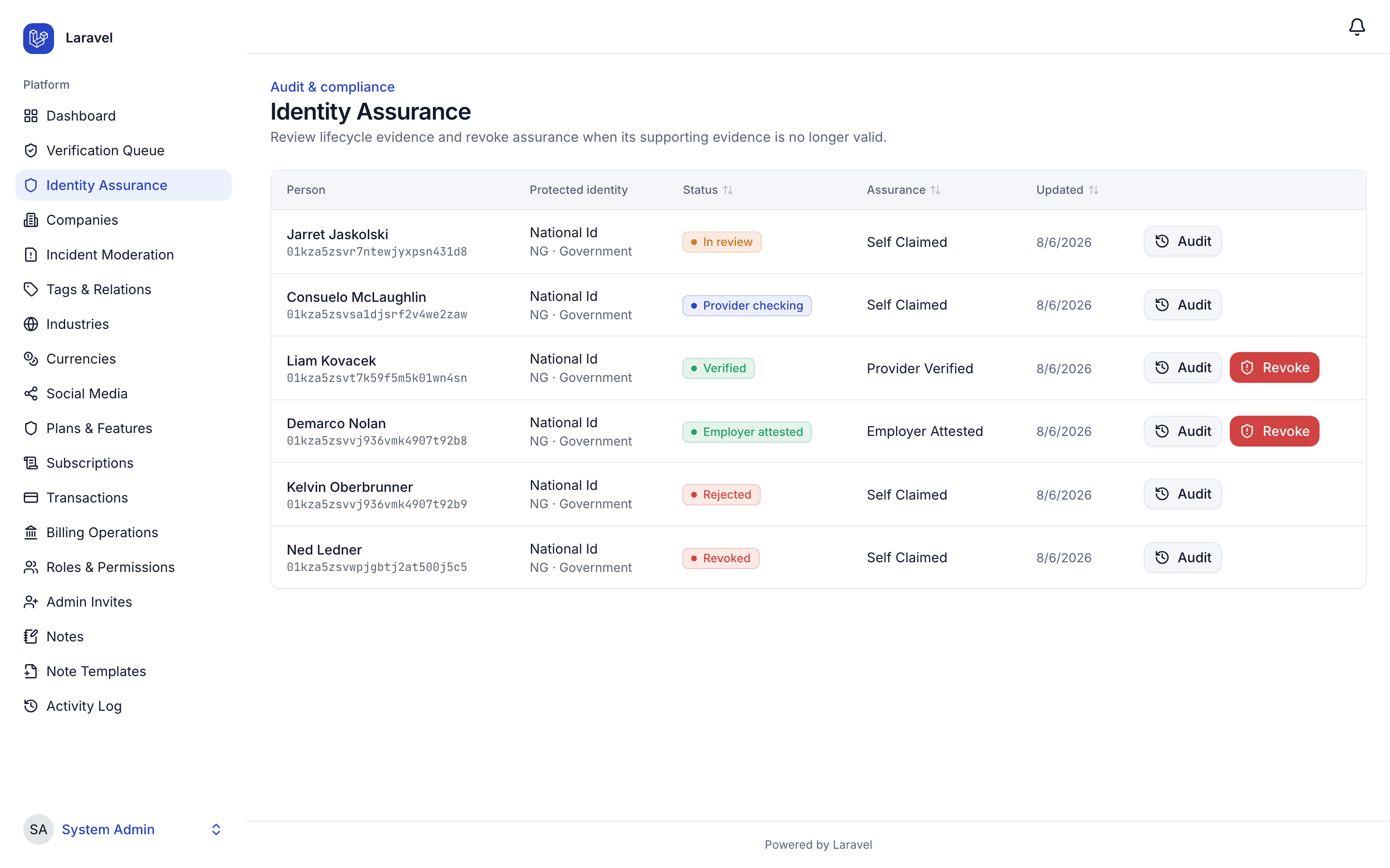 Workers Institute screenshot 5